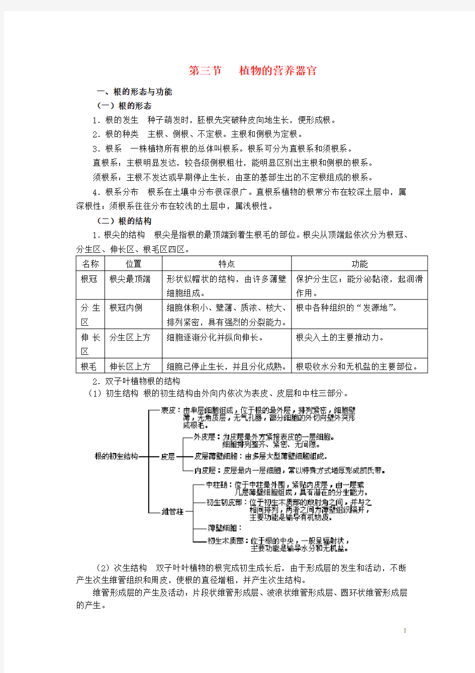 六年级科学上册 第一章 第1课 植物的器官和营养教案 新人教版