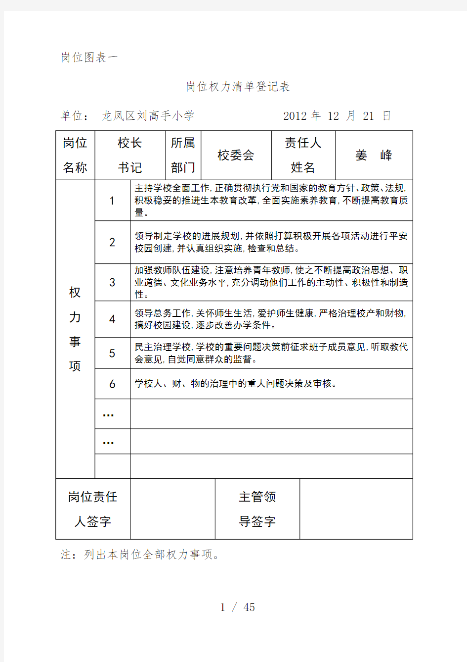 学校岗位权力清单登记表