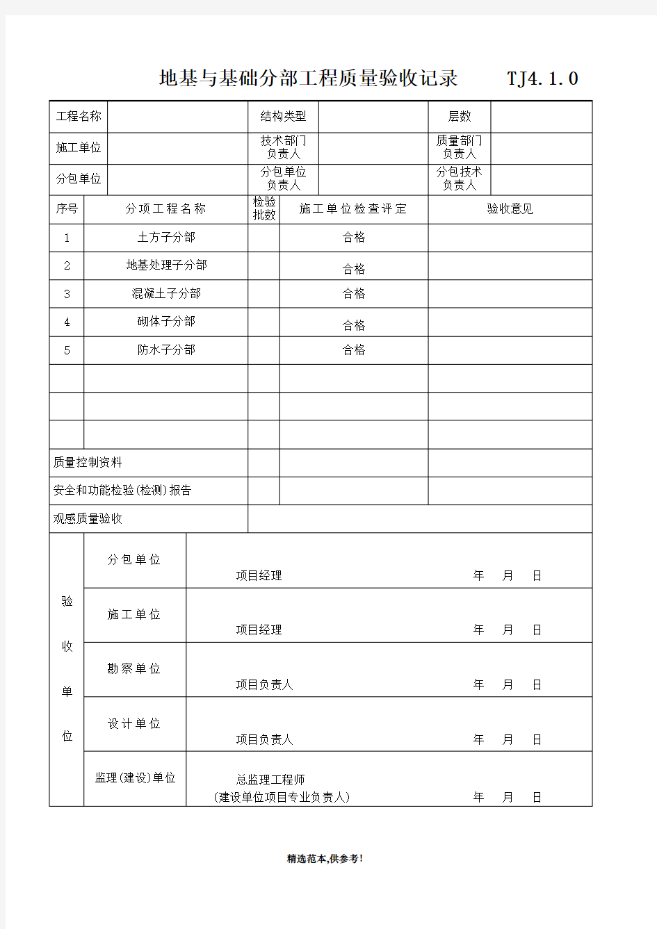 分部分项工程质量验收记录表