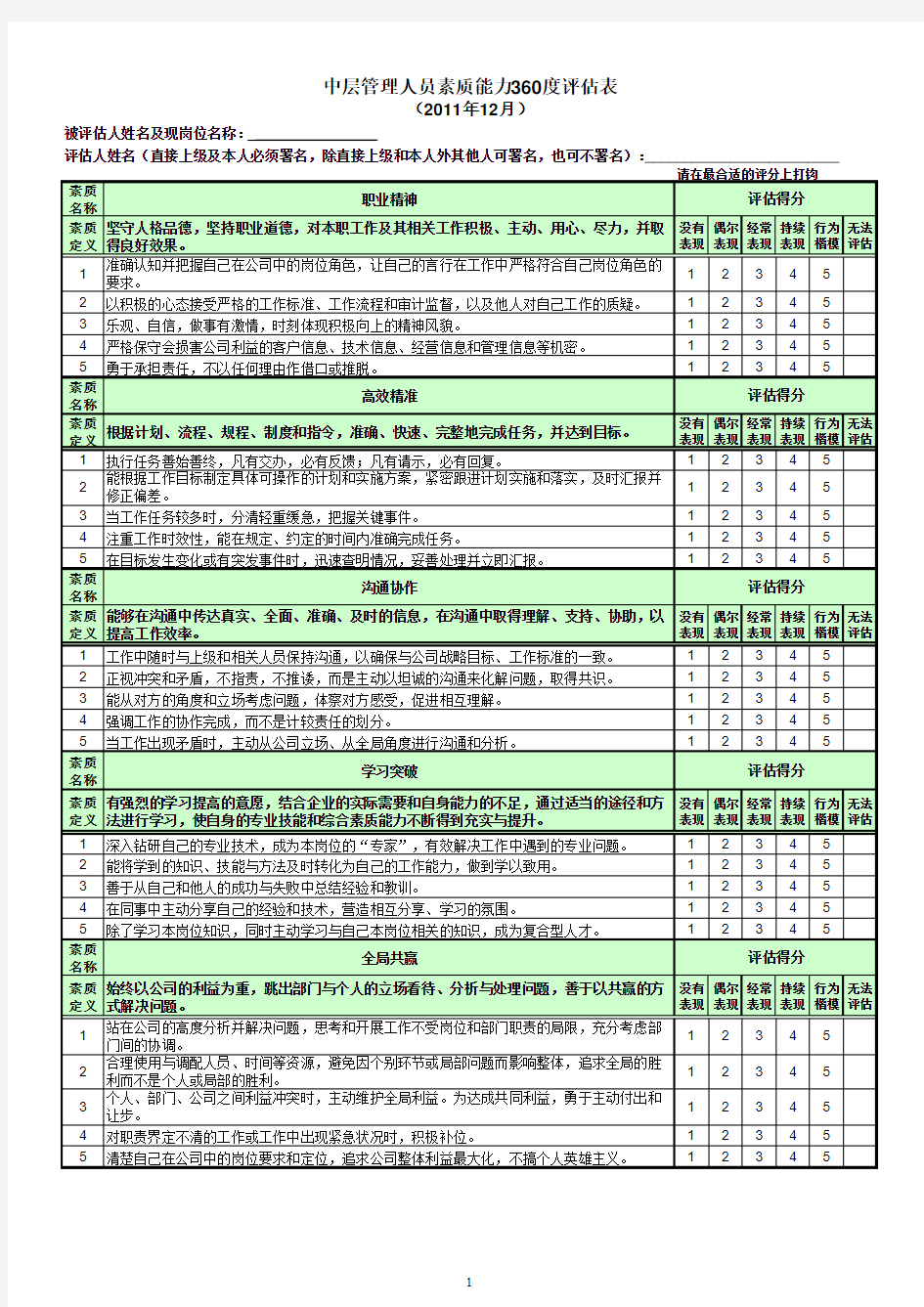 素质能力360度评估表(中层管理人员)