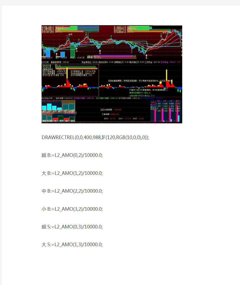 通达信指标公式源码主力动向副图(主买主卖副图) 傻买傻卖公式