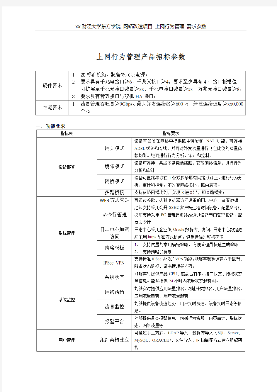 上网行为管理产品招标参数