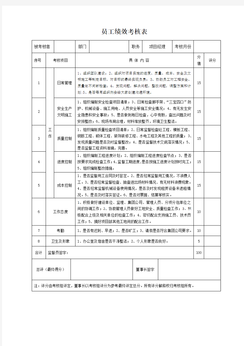 项目员工绩效考核表