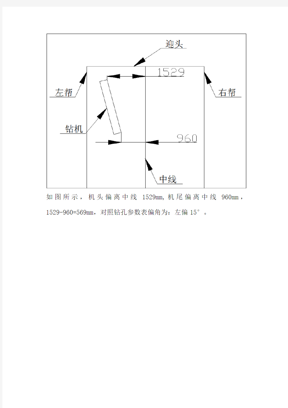 钻孔角度测量方法