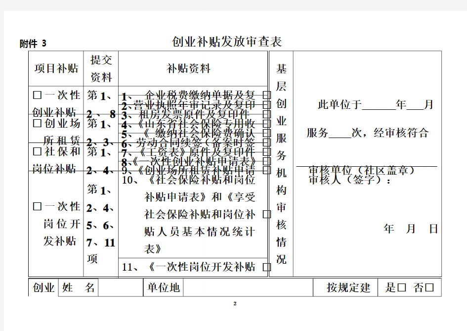 创业补贴申请表