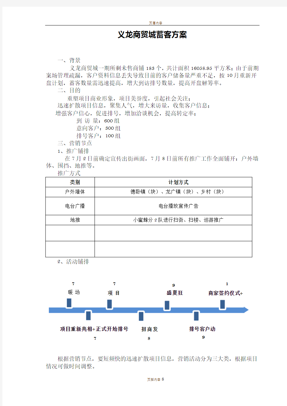 房地产蓄客方案