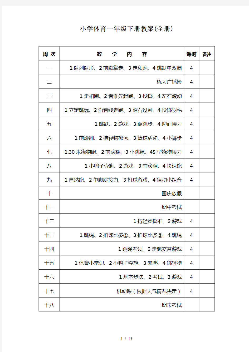 小学体育一年级下册教案(全册)