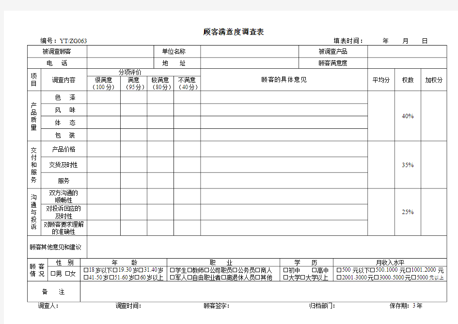 顾客满意度调查表(表格模版)