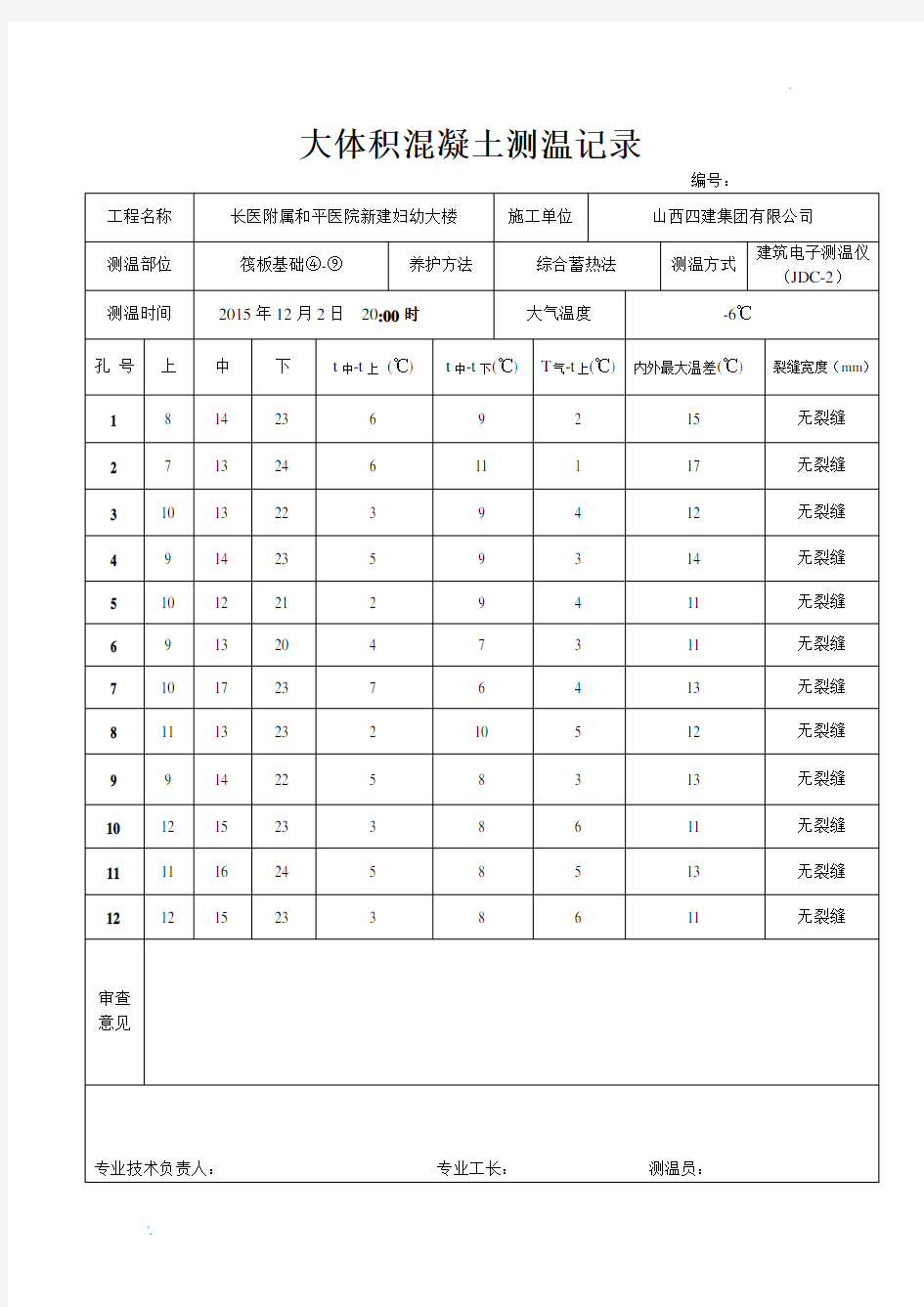 大体积测温记录