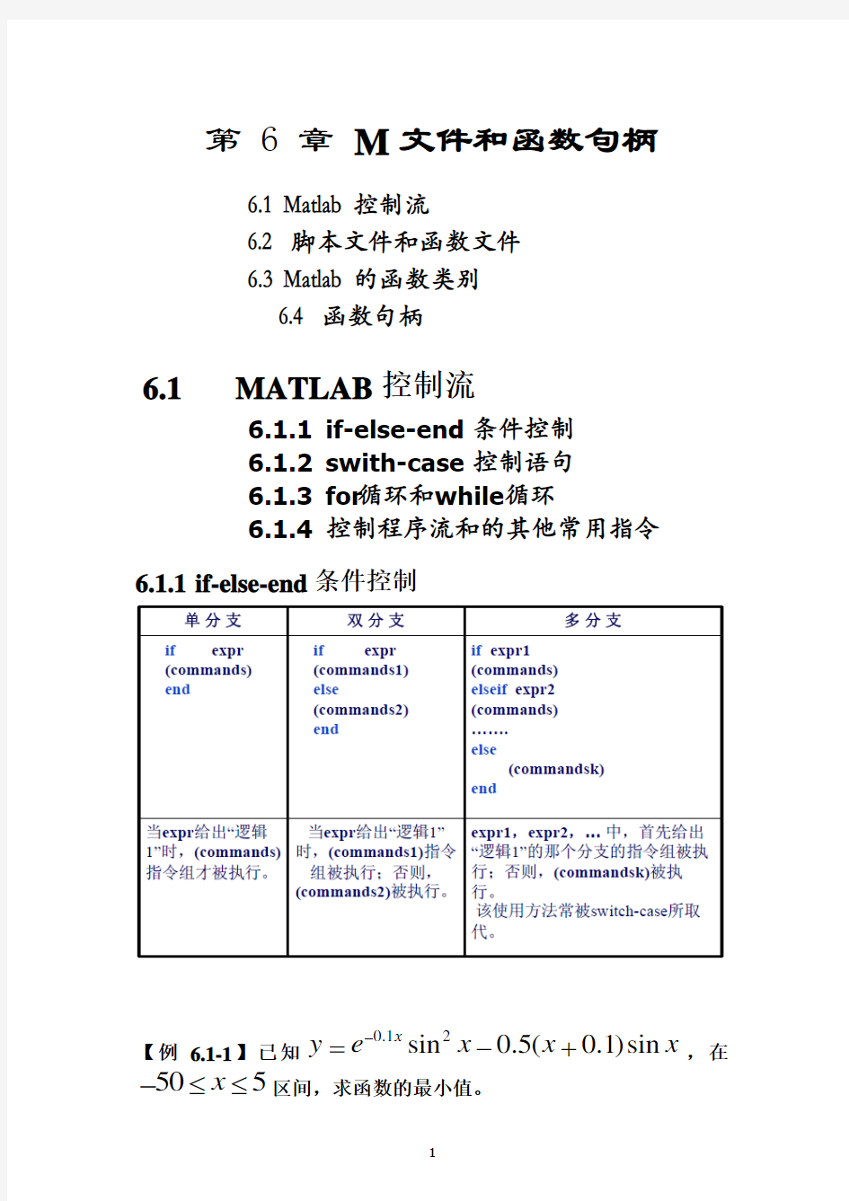 MATLAB函数句柄和M文件