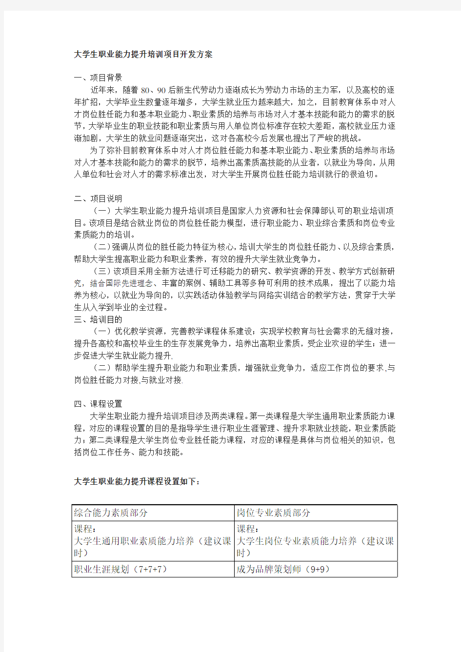 大学生职业能力提升培训项目开发方案教学文案