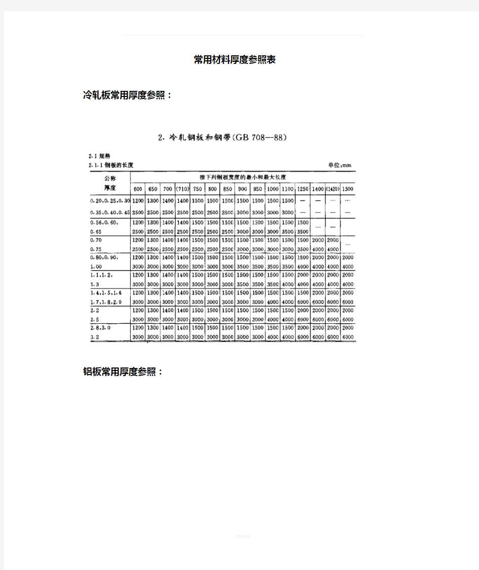 板材的常用厚度规格