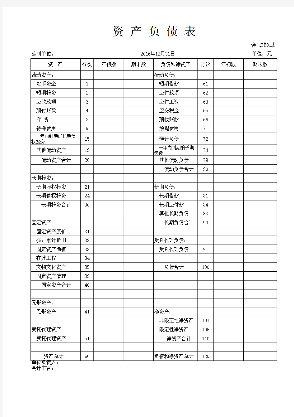 民间非营利组织会计制度 报表 套全 