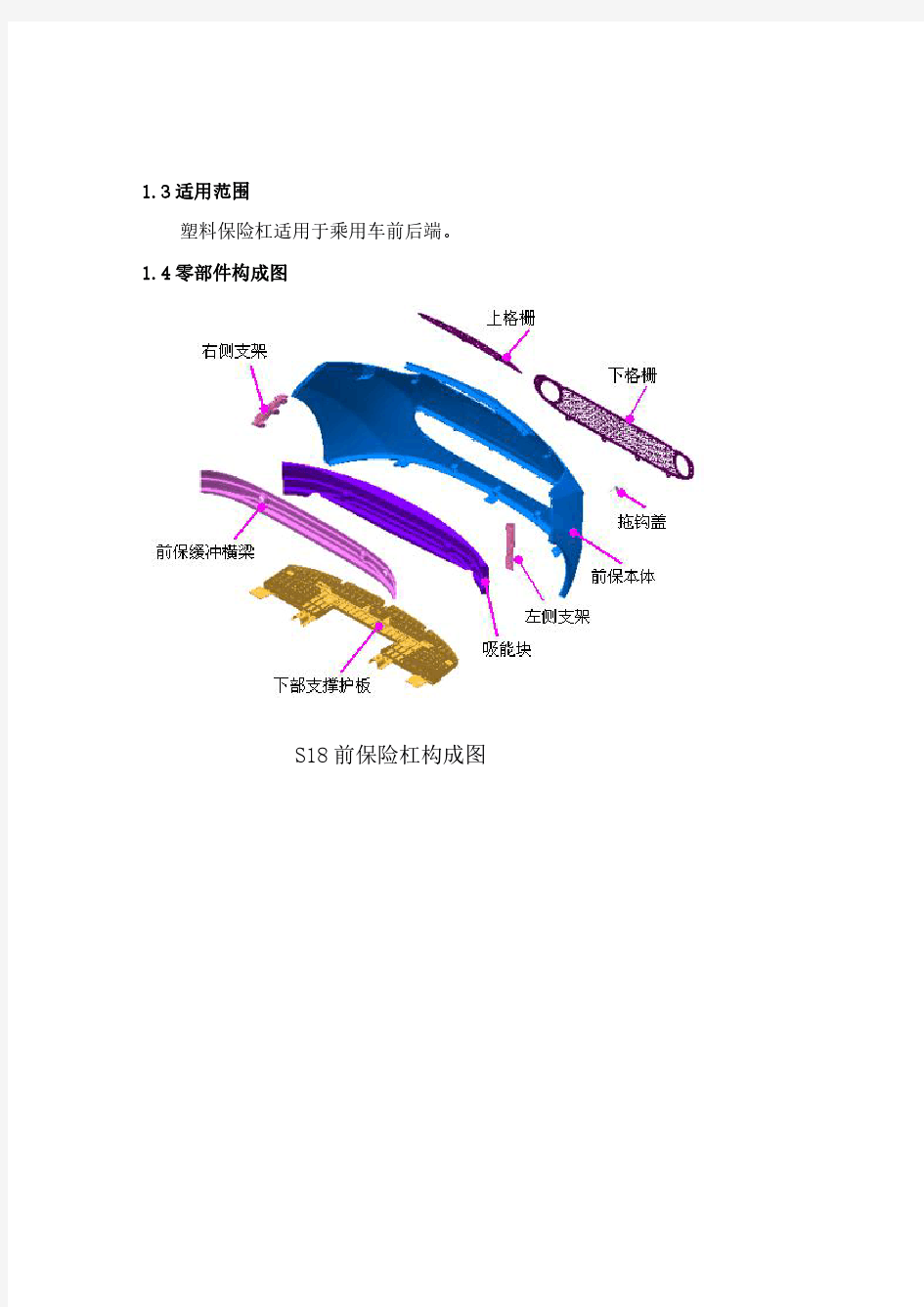 汽车保险杠设计指导