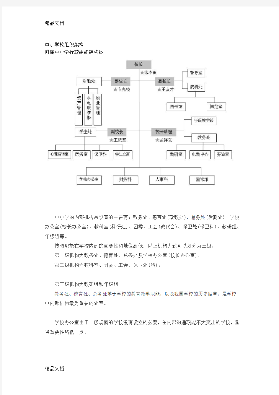 最新中小学校组织架构