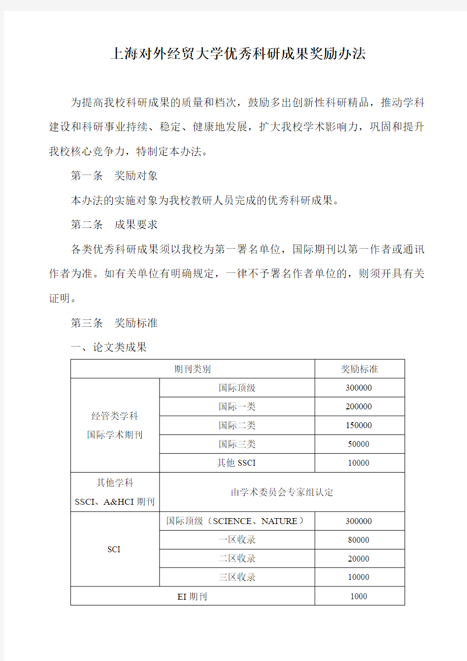 上海对外贸易学院优秀科研成果奖励办法-上海对外经贸大学