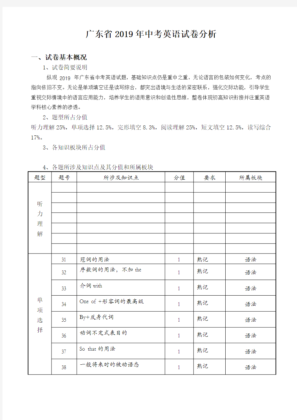 广东省2019年中考英语试卷分析报告