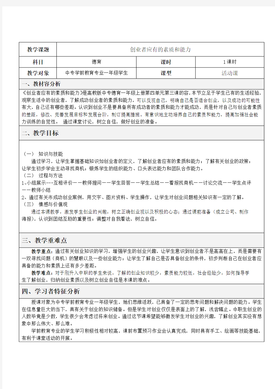 创业者应具备的素质和能力