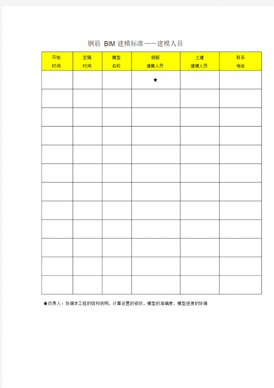 钢筋BIM建模标准