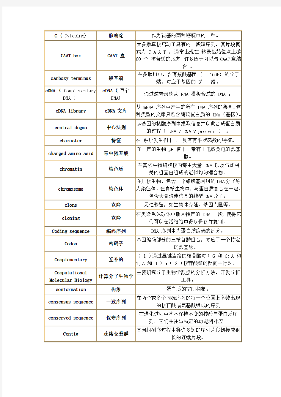 生物信息学常用基本词汇表