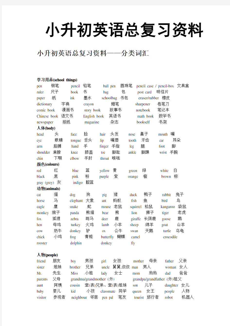 小升初英语总复习(词汇篇)