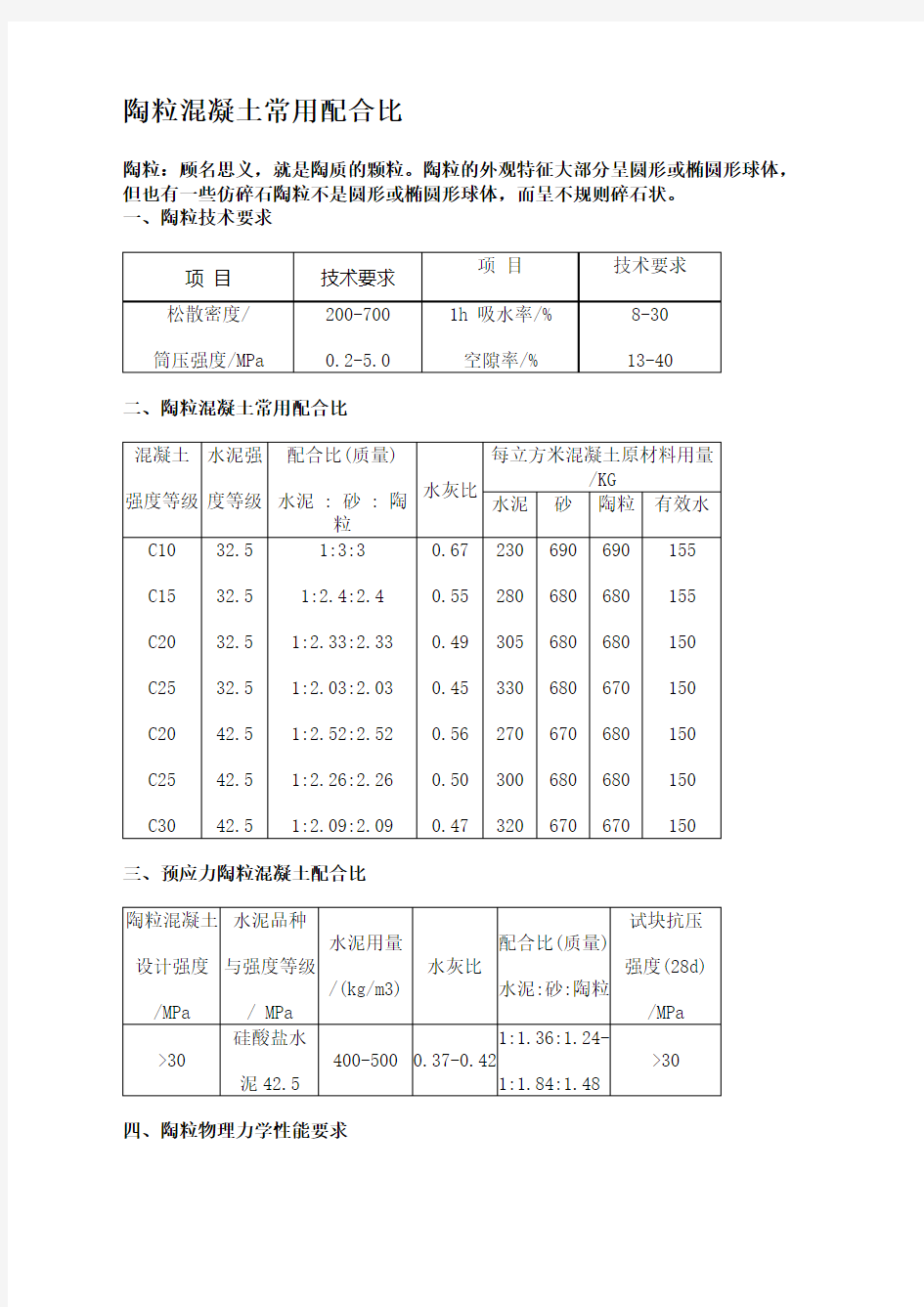 陶粒混凝土常用配合比