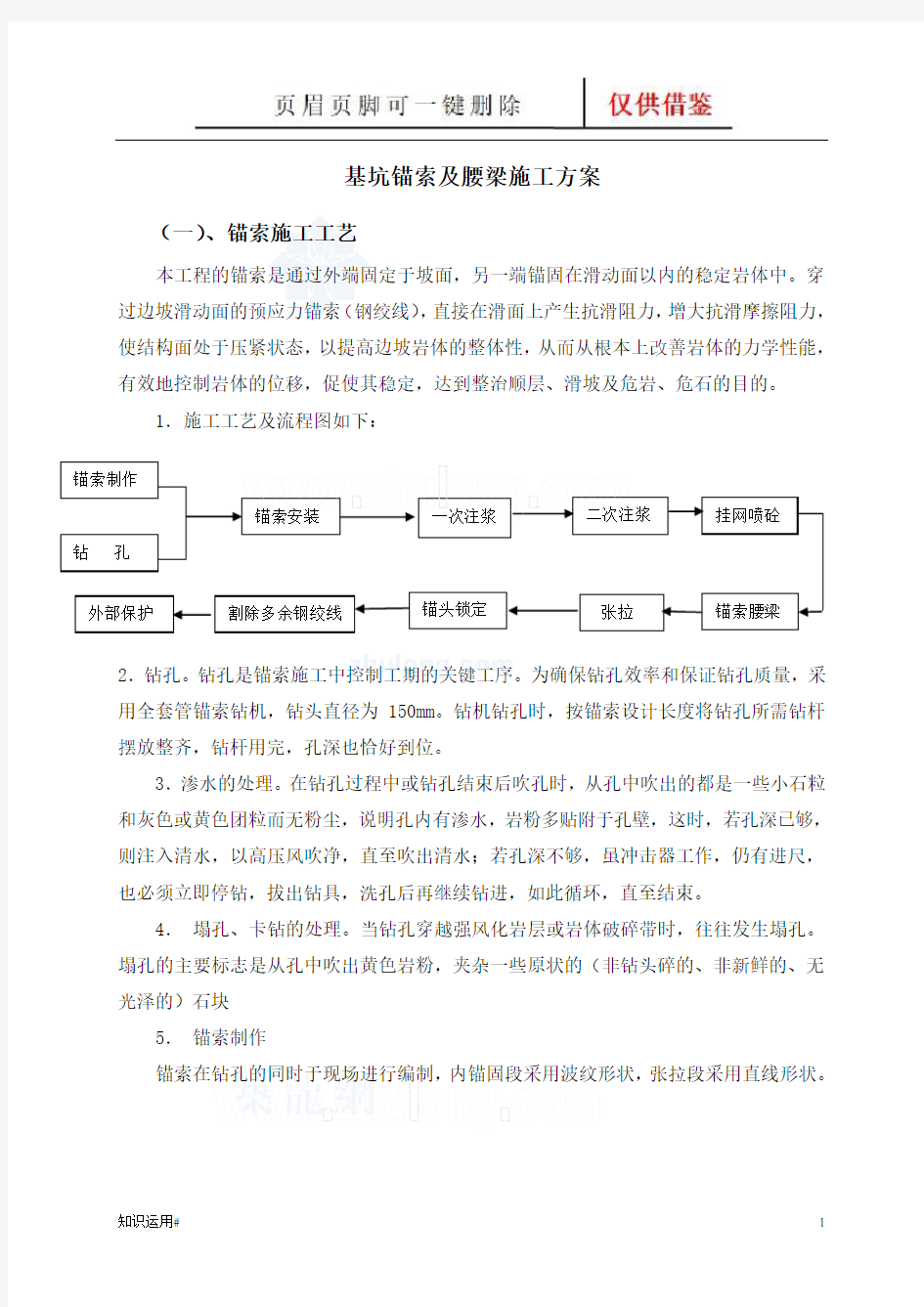 锚索及腰梁施工方案(一类建资)