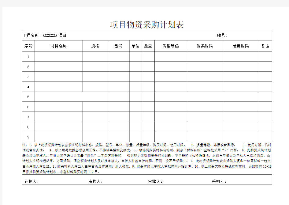 项目物资采购计划表