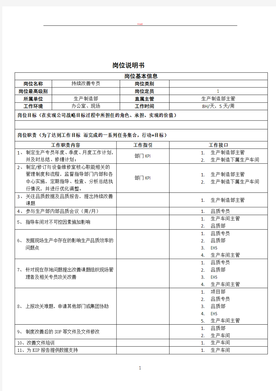 持续改善专员岗位说明书