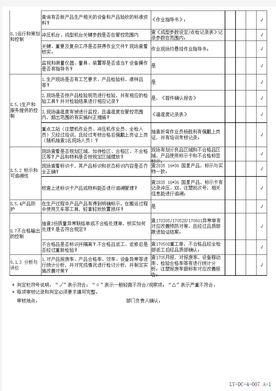 iso9001-2015生产部内审检查表范例