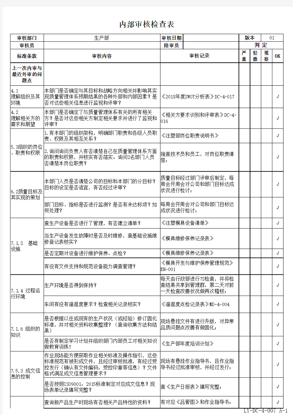 iso9001-2015生产部内审检查表范例