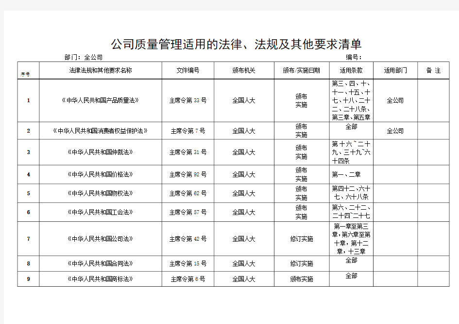 质量 法律法规清单