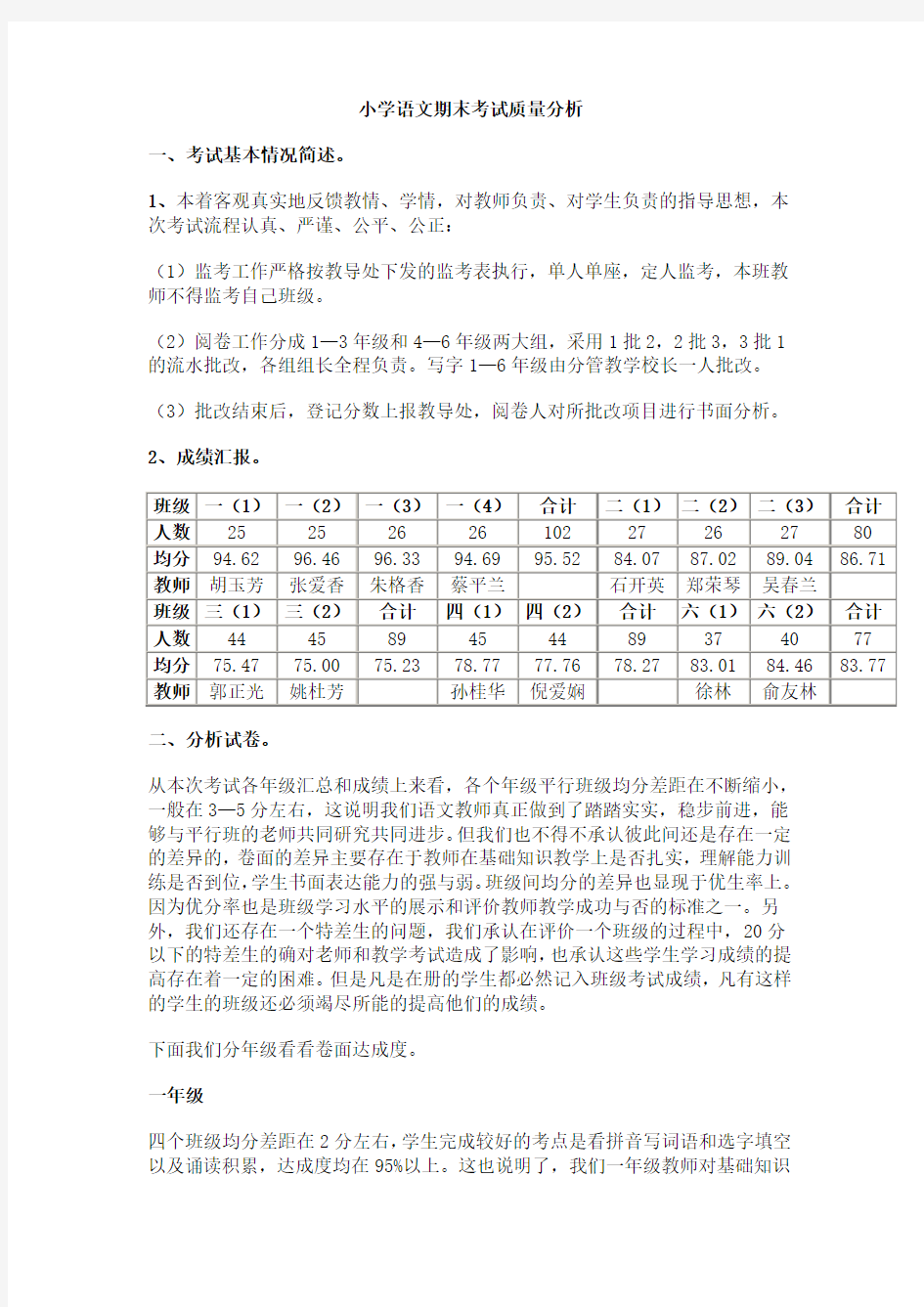 (完整版)小学语文期末考试质量分析