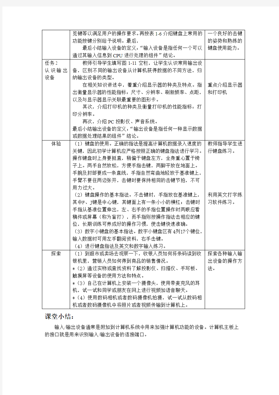 第一章 第三节 微型计算机的输入输出设备