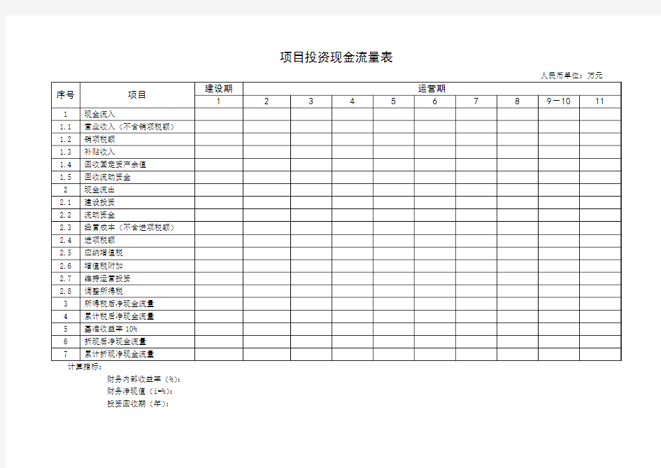 项目投资现金流量表(2017造价案例)