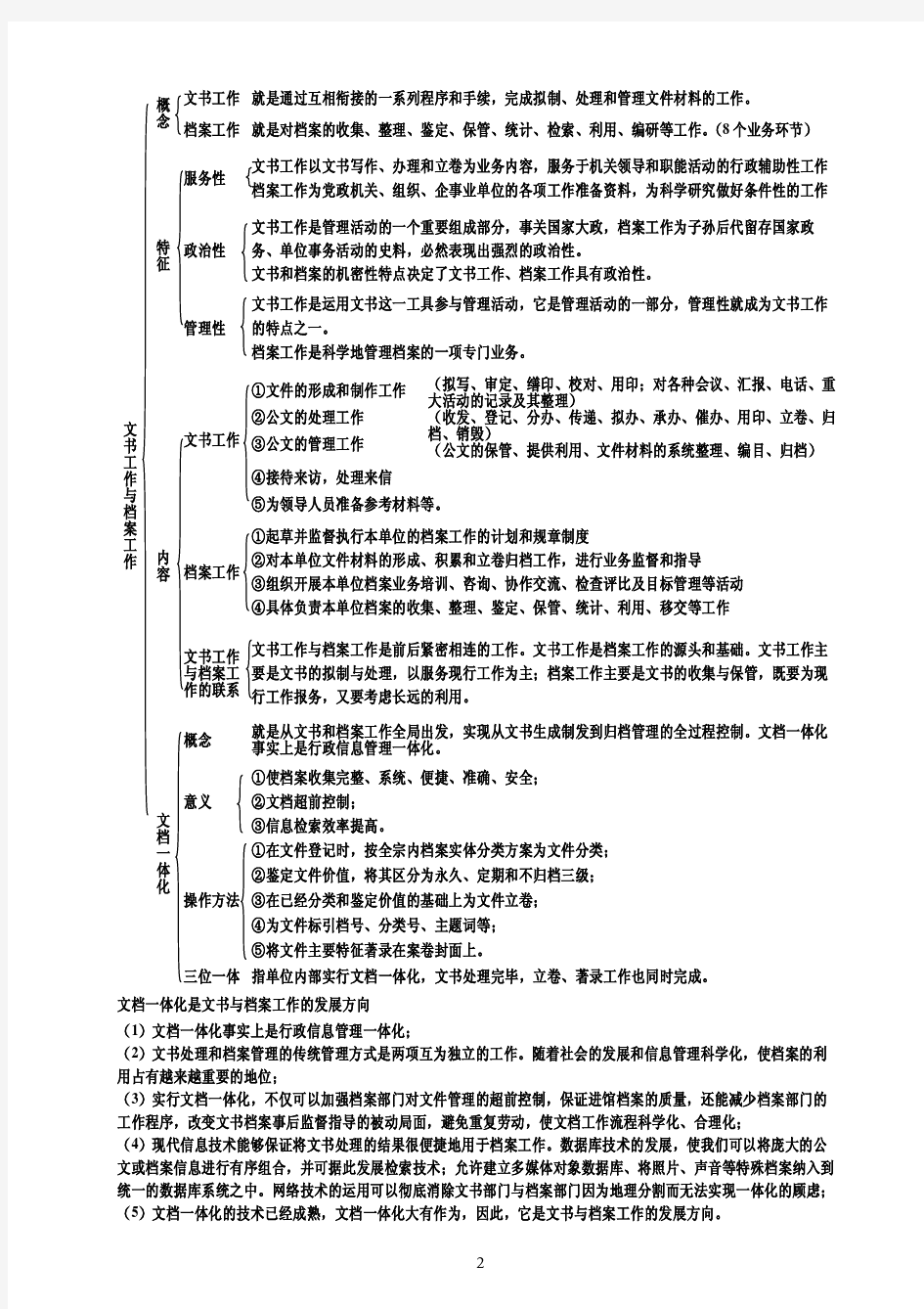 文书与档案基础(第二版)知识归纳  第一章