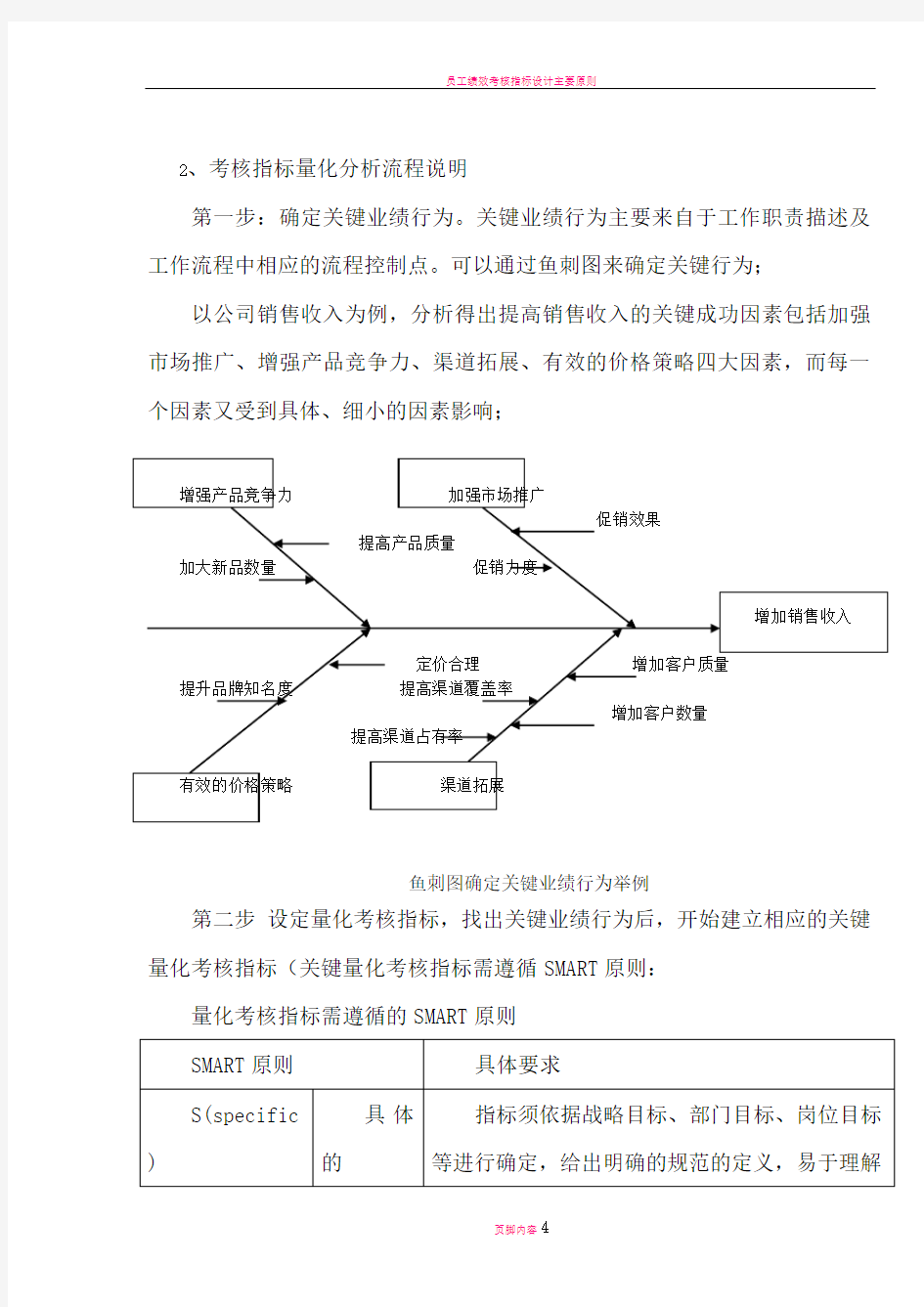 绩效考核指标量化分析过程