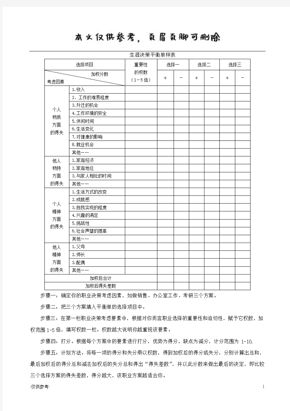 生涯决策平衡单含样表[优质材料]