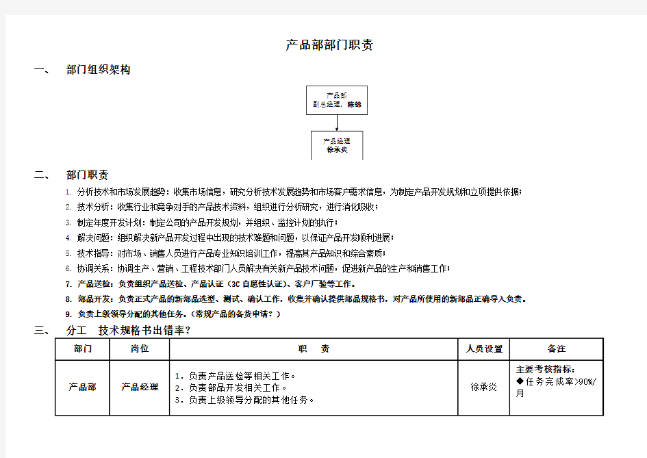 产品部部门职责