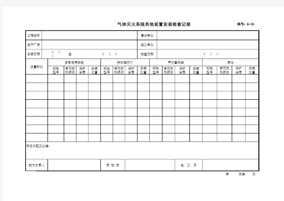 气体灭火系统其他装置安装检查记录