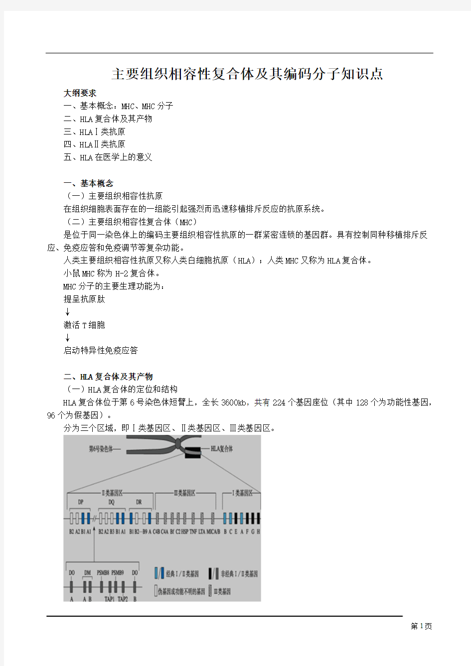  主要组织相容性复合体及其编码分子知识点