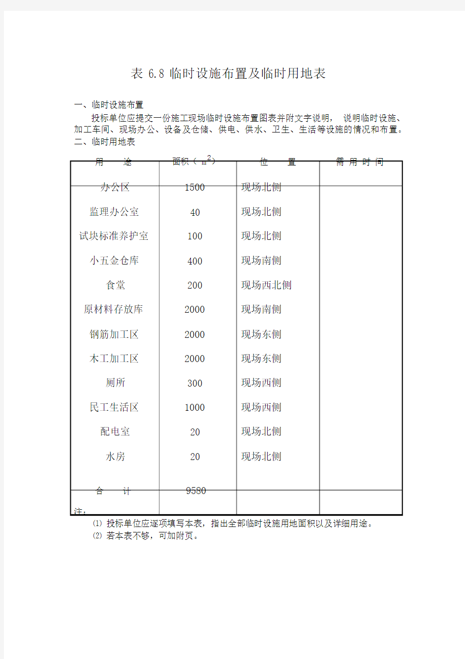 临时设施布置及临时用地表-2.docx