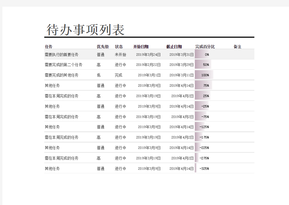 团队待办任务事项列表excel表格模板