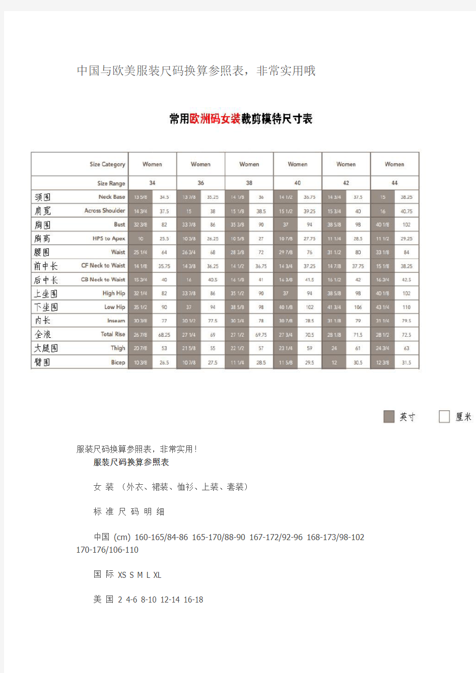 中国与欧美服装尺码换算参照表剖析