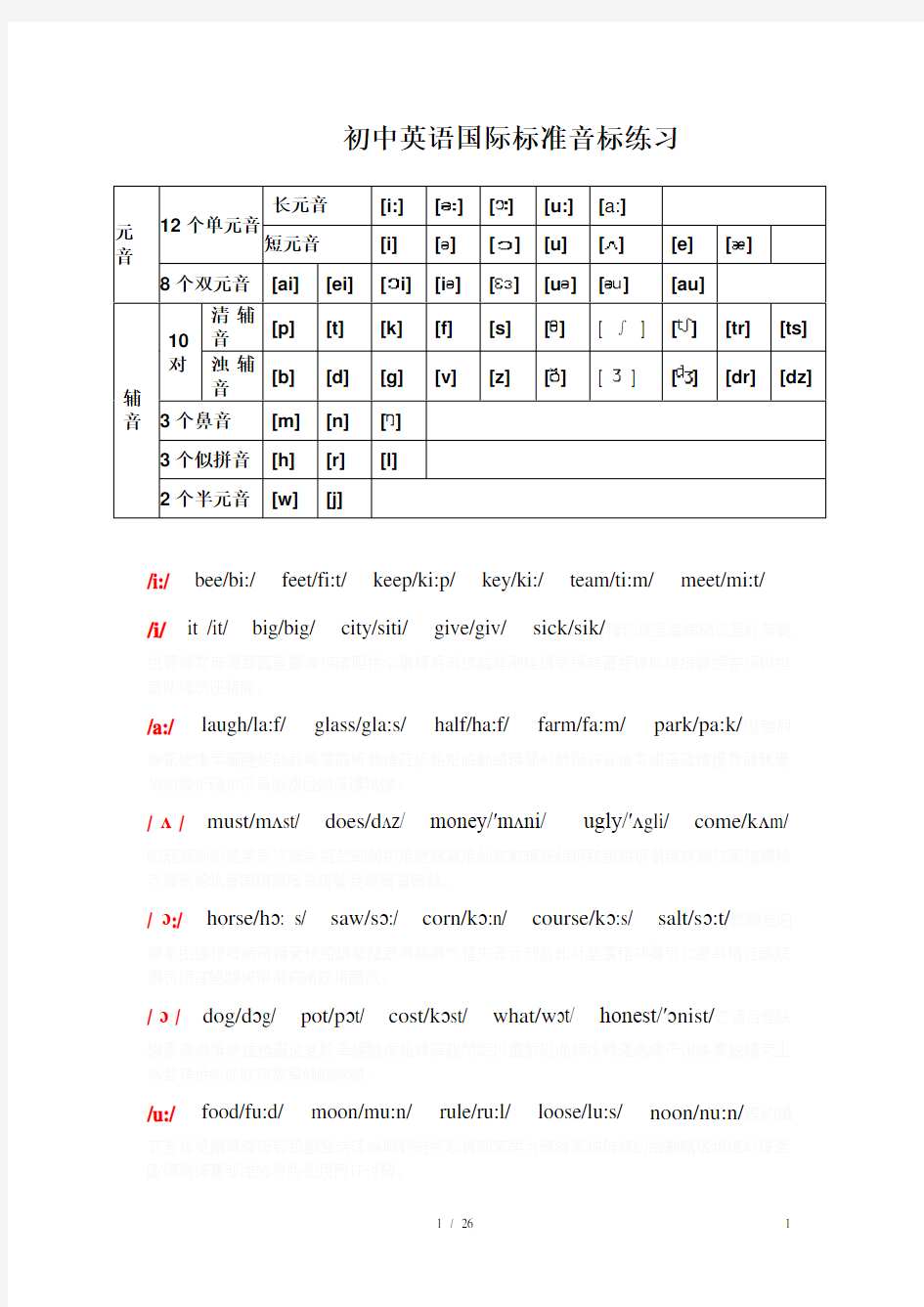 初中英语音标发音表及发音规则