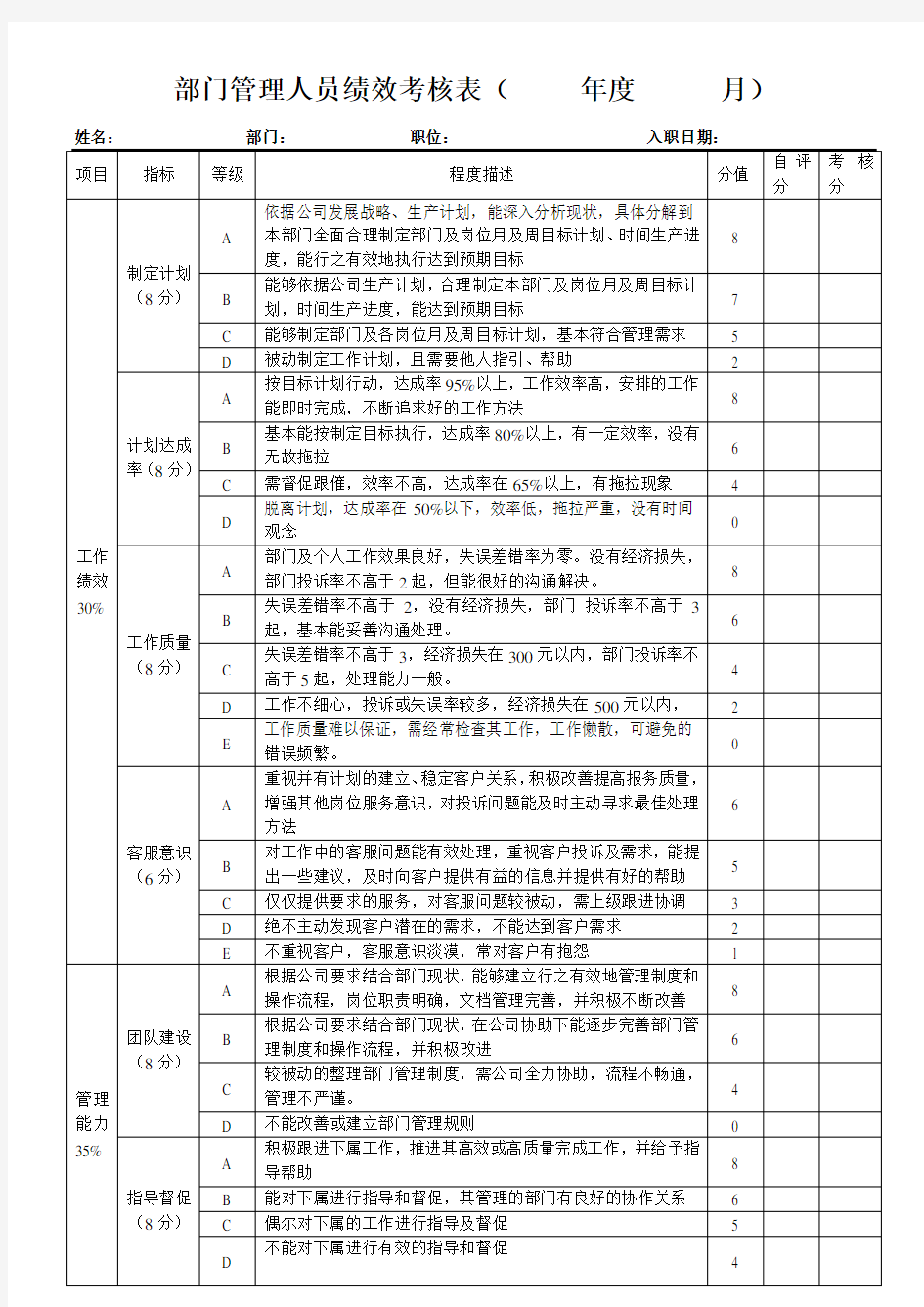 管理人员考核表