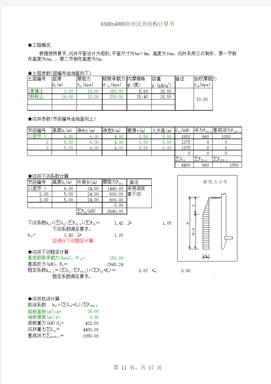 4矩形沉井设计计算(计算优化)