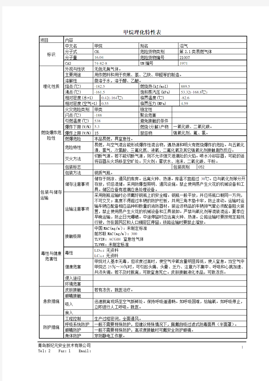 危险化学品理化特性表汇总(很全哦)