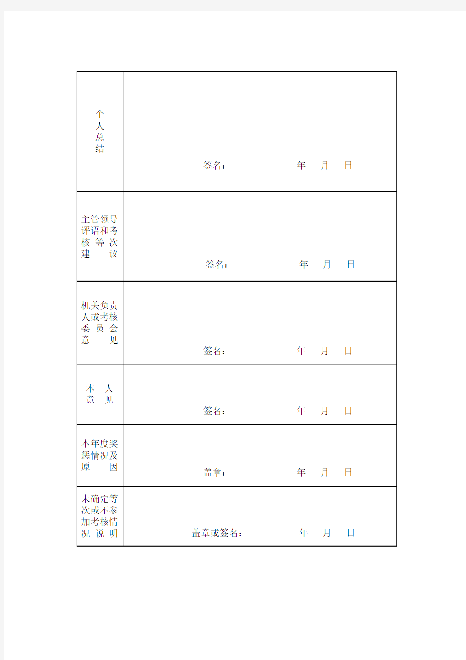 参照公务员法管理机关(单位)工作人员年度考核登记表