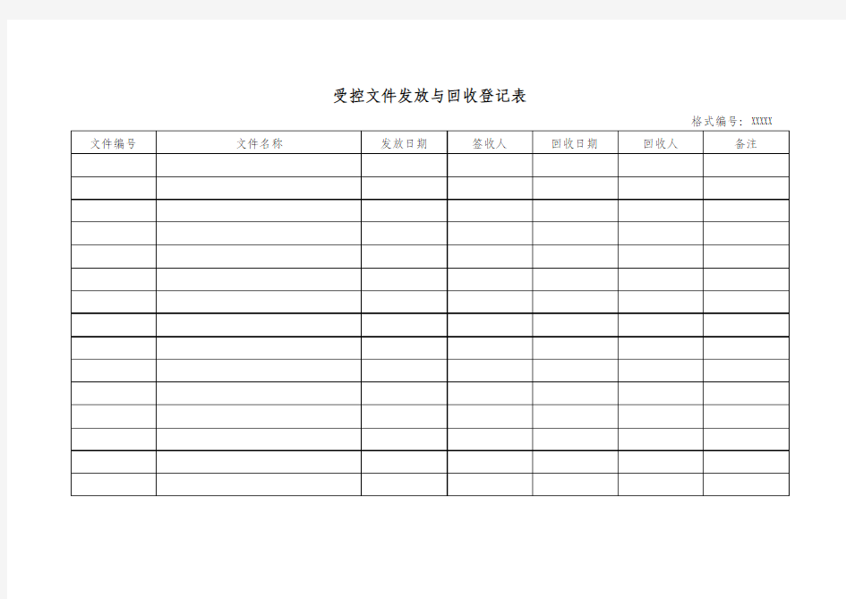 受控文件发放与回收登记表